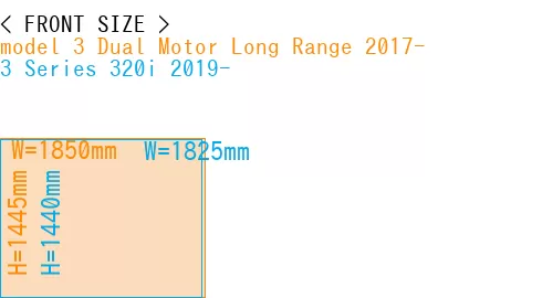 #model 3 Dual Motor Long Range 2017- + 3 Series 320i 2019-